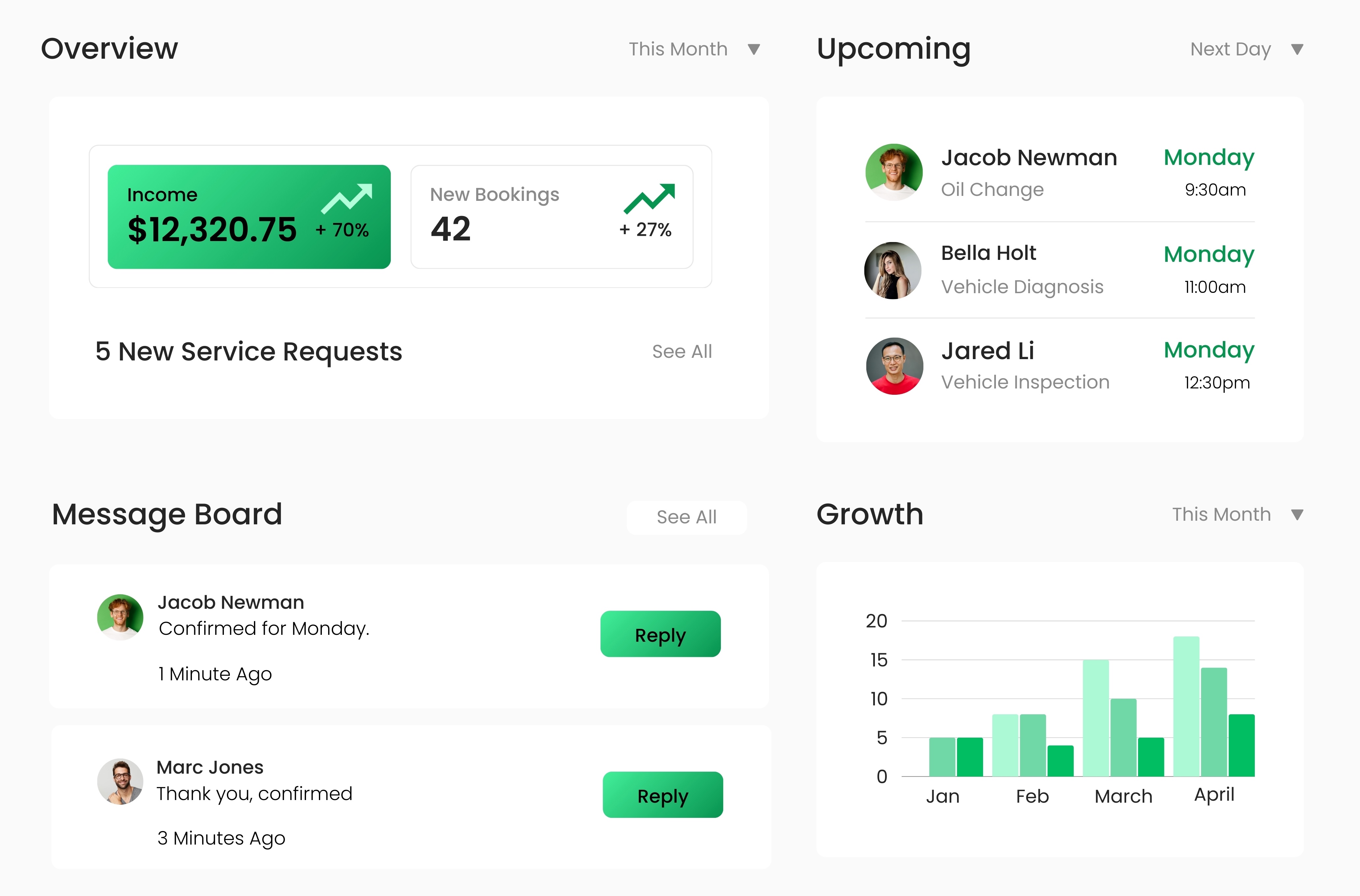 Provider Dashboard